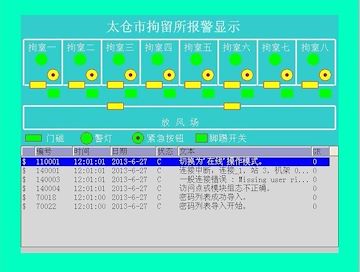 拘留所报警控制系统